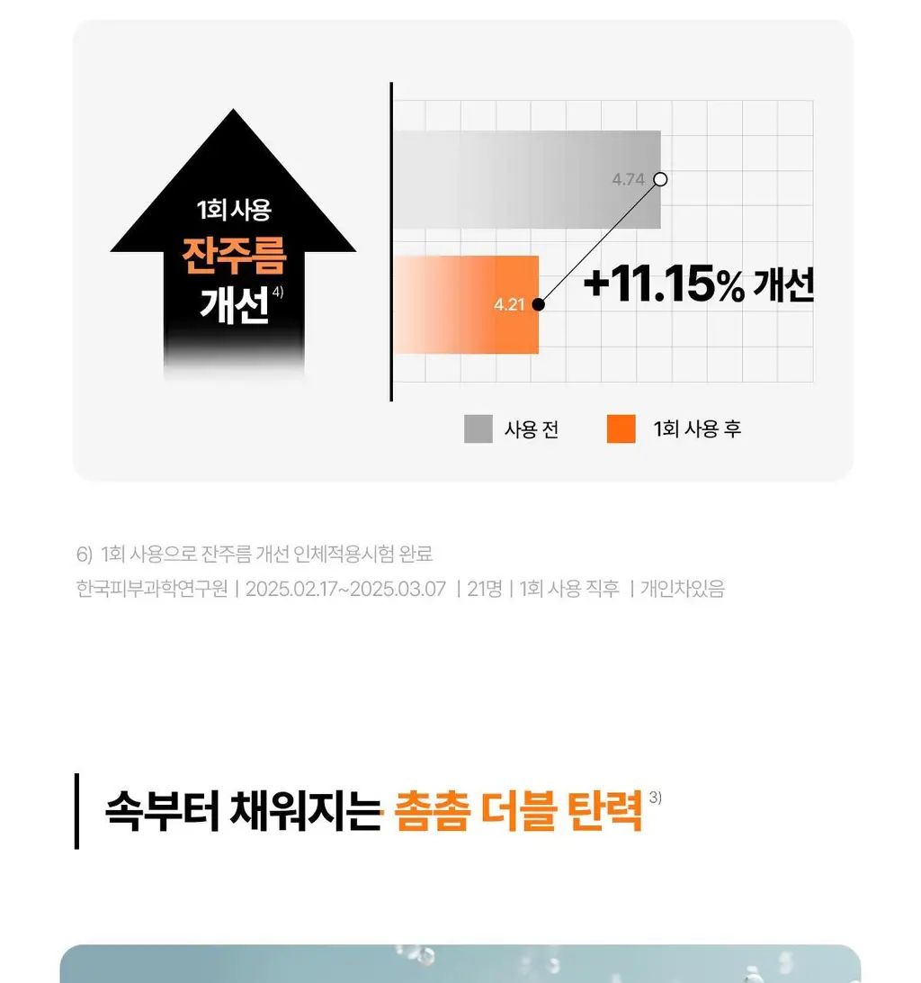 [청담샵템] 센텔리안24 마데카랩 겔 마스크 5매(히알 워터풀 수분/PDRN 스킨 탄력) 상세페이지 54